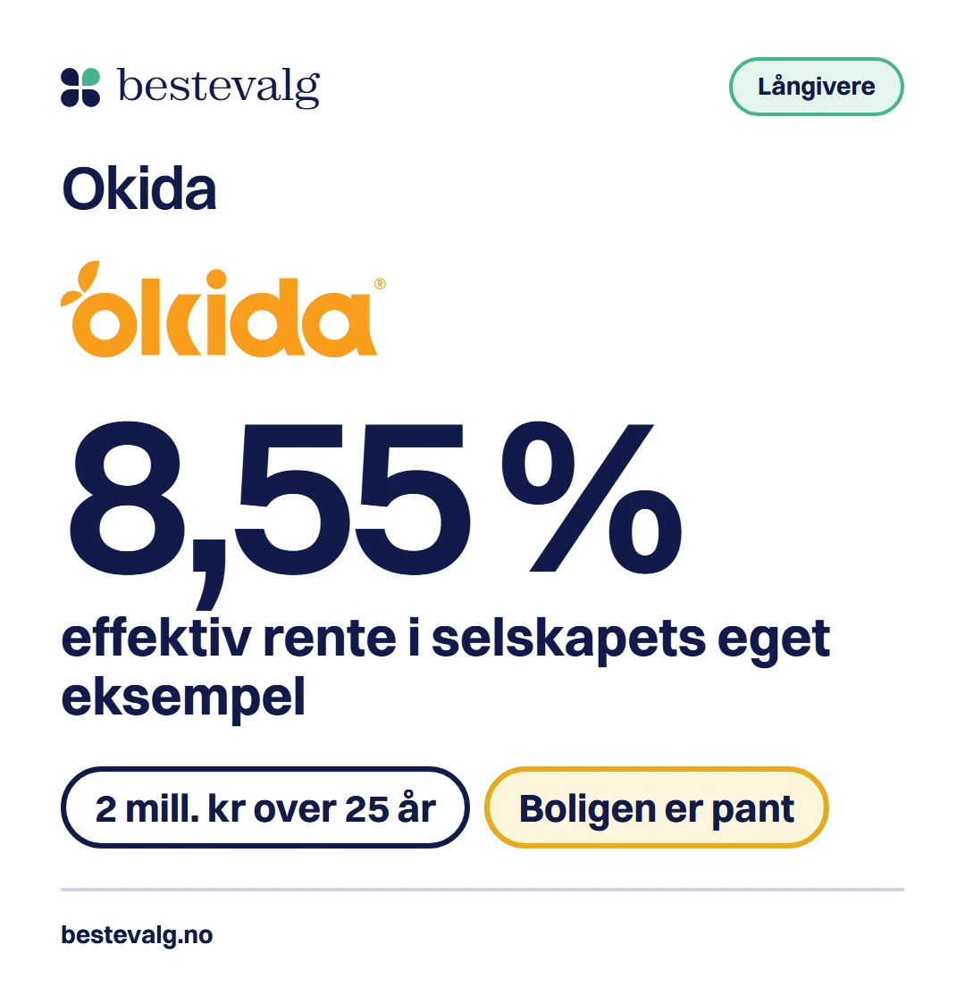 Okida: effektiv rente 8,55 % i selskapets eget eksempel på 2 millioner kroner over 25 år, med boligen som pant